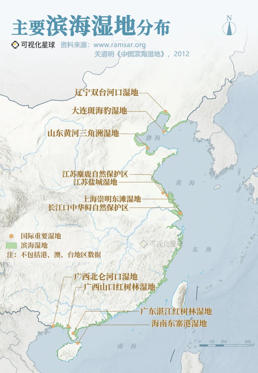 中国大陆海岸线